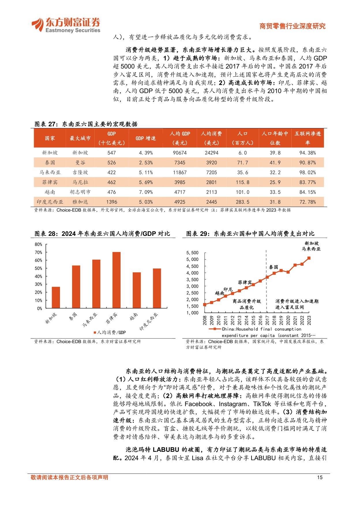商贸零售行业深度研究：中国潮玩出海，引领全球风潮.pdf