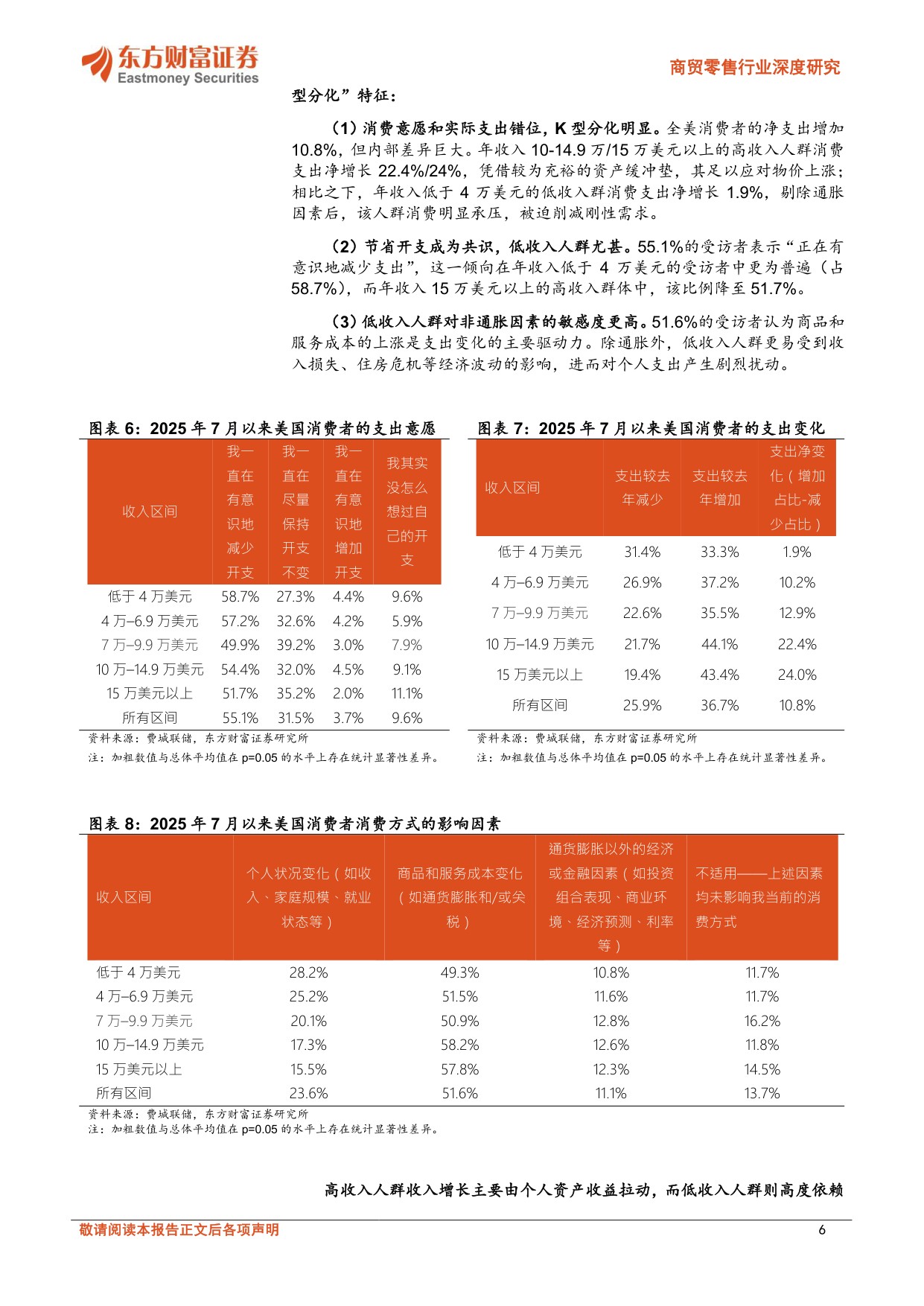 商贸零售行业深度研究：中国潮玩出海，引领全球风潮.pdf
