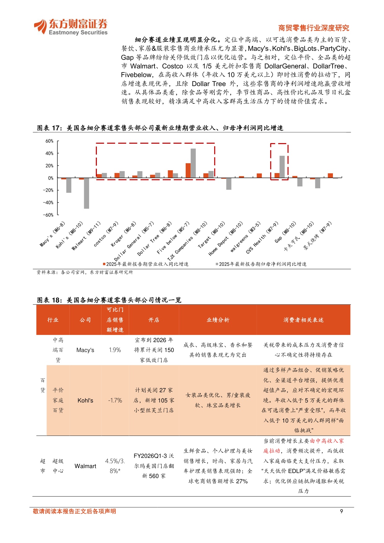 商贸零售行业深度研究：中国潮玩出海，引领全球风潮.pdf