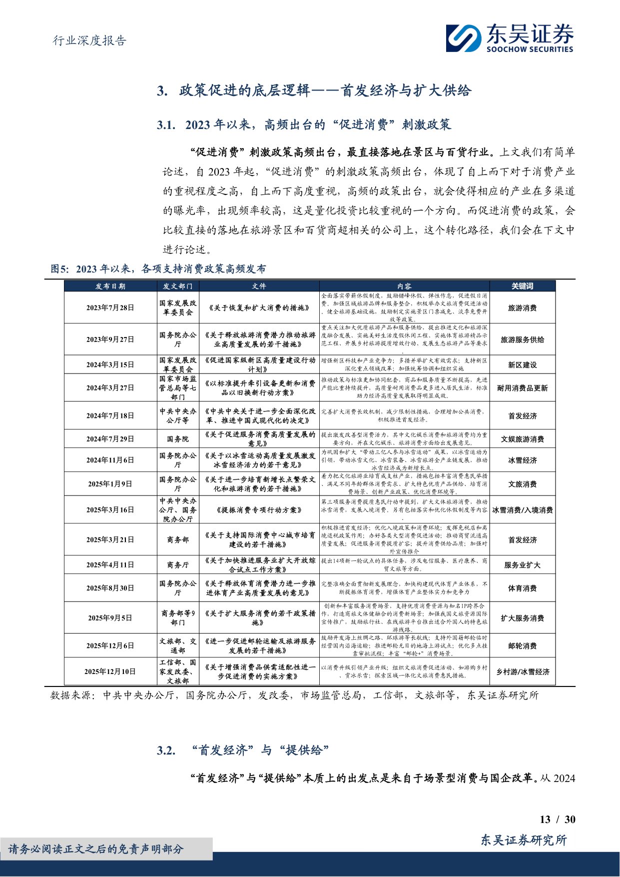 社会服务行业深度报告：服务消费深度研究-旅游景区商超百货：量化投资风格与政策促进方向的共振.pdf