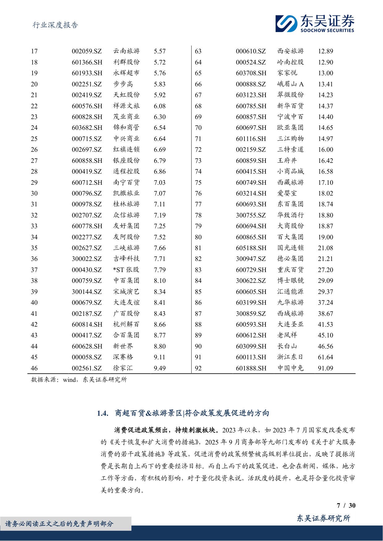 社会服务行业深度报告：服务消费深度研究-旅游景区商超百货：量化投资风格与政策促进方向的共振.pdf