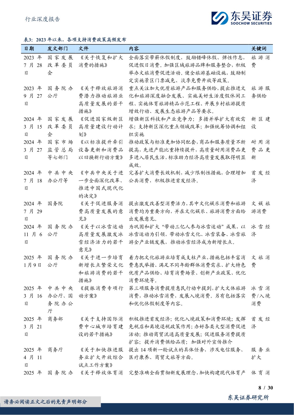社会服务行业深度报告：服务消费深度研究-旅游景区商超百货：量化投资风格与政策促进方向的共振.pdf