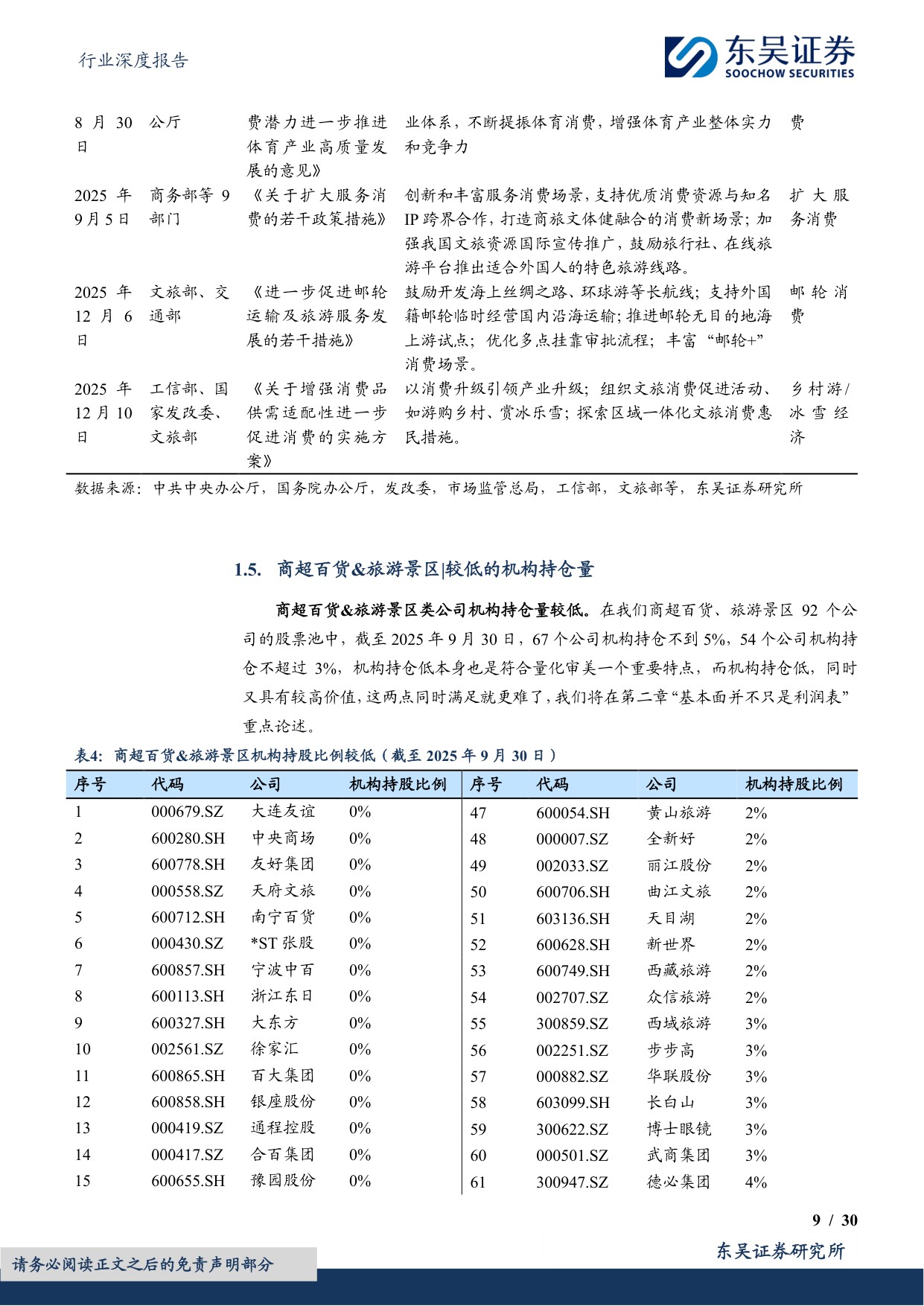 社会服务行业深度报告：服务消费深度研究-旅游景区商超百货：量化投资风格与政策促进方向的共振.pdf