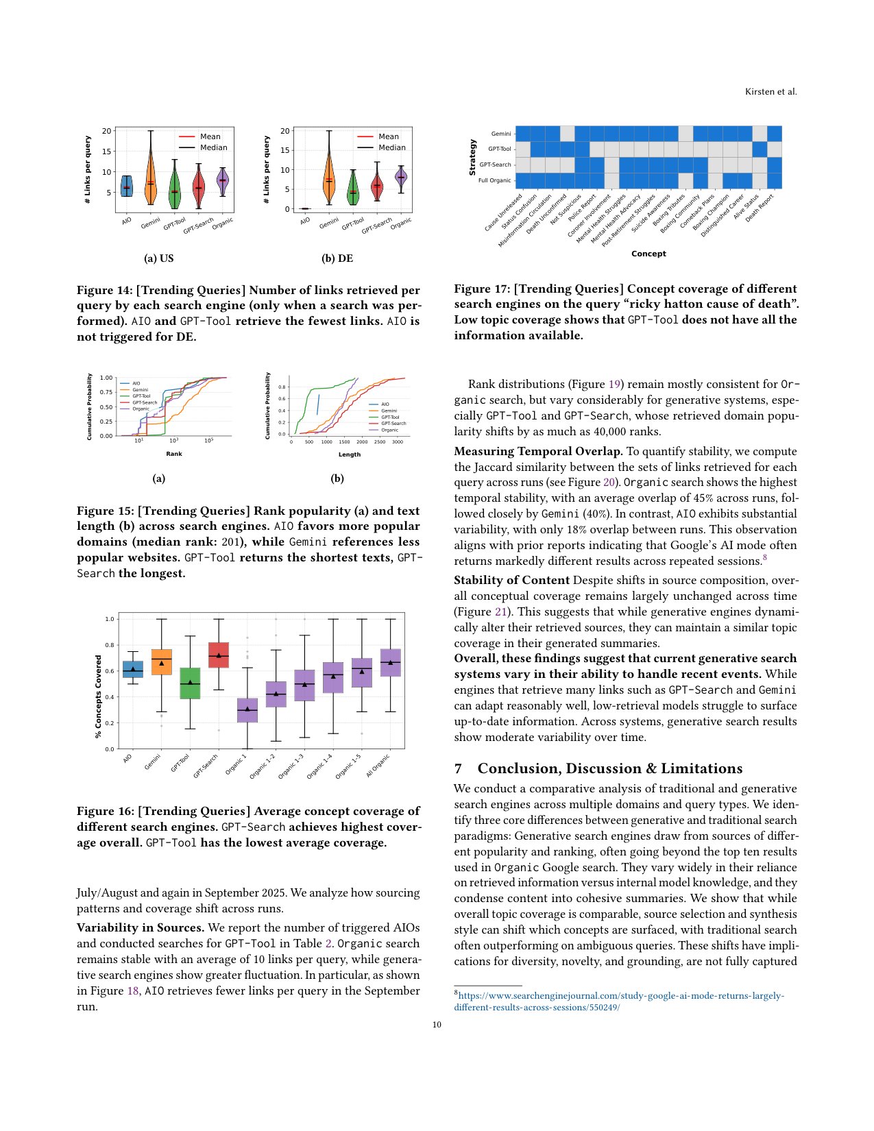 生成式人工智能时代的网络搜索特征研究.pdf