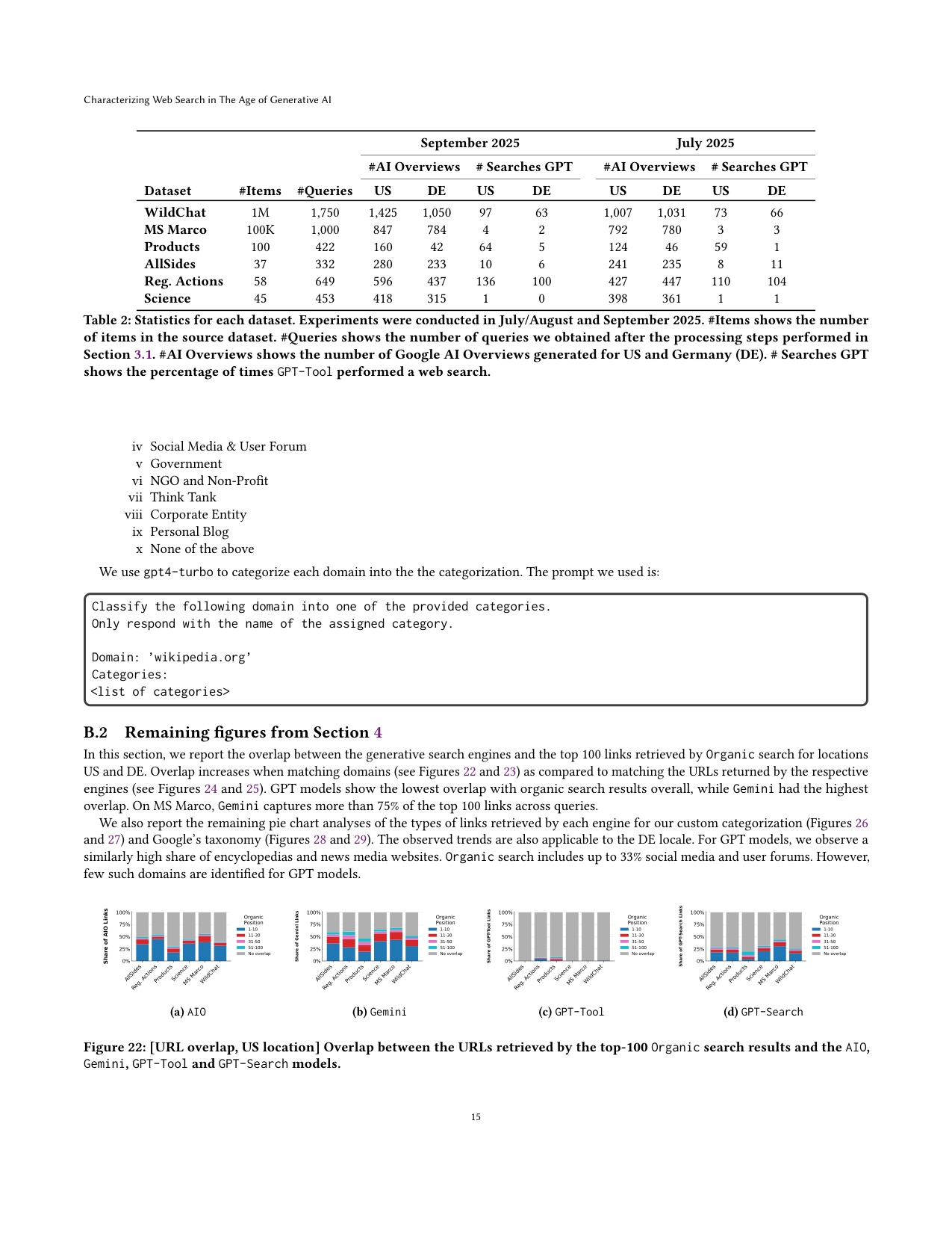 生成式人工智能时代的网络搜索特征研究.pdf