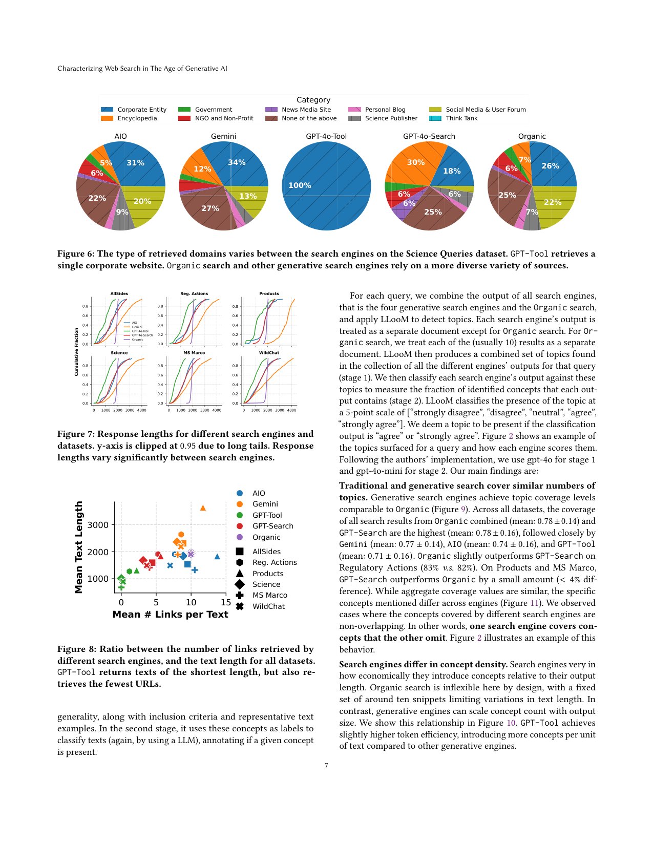生成式人工智能时代的网络搜索特征研究.pdf