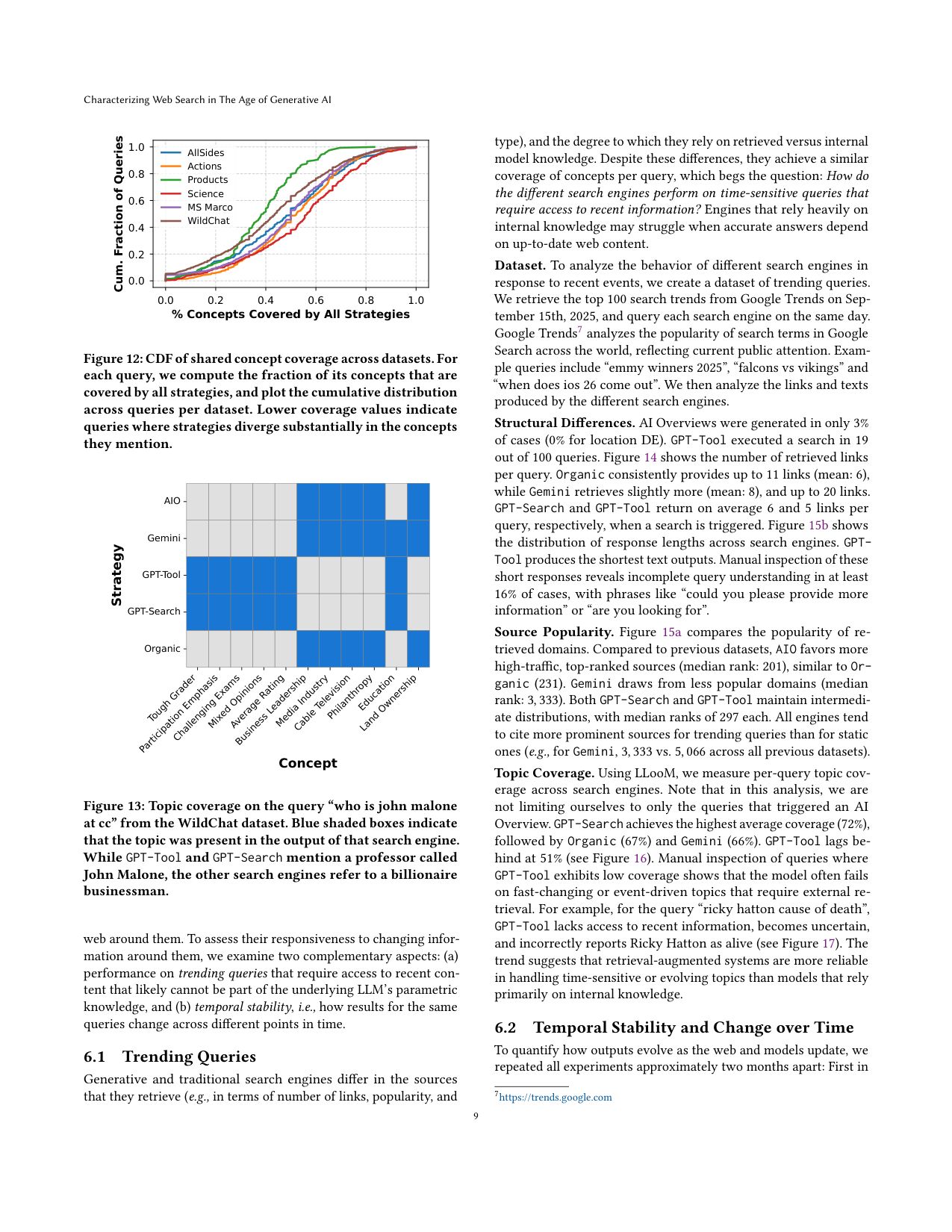 生成式人工智能时代的网络搜索特征研究.pdf