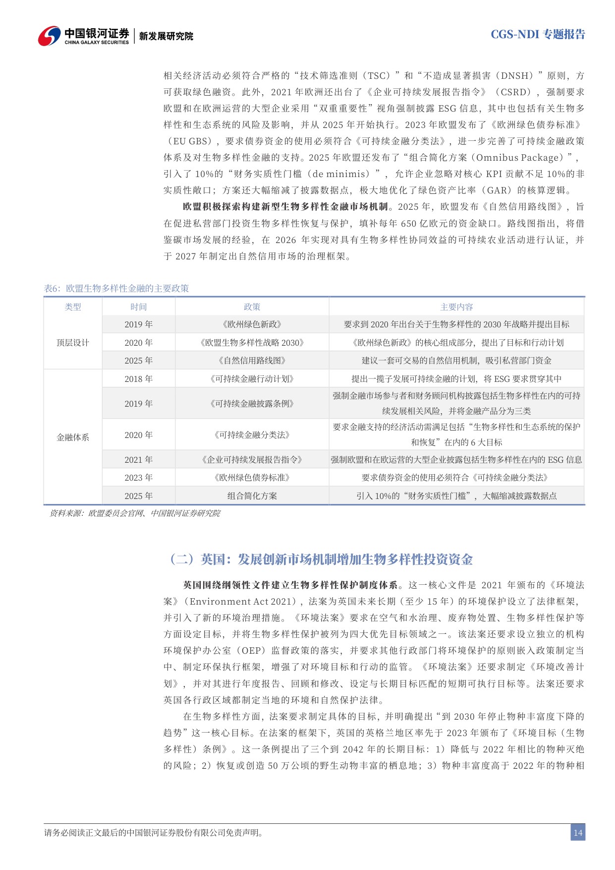 生物多样性金融图谱：解锁自然财富，重塑增长价值.pdf