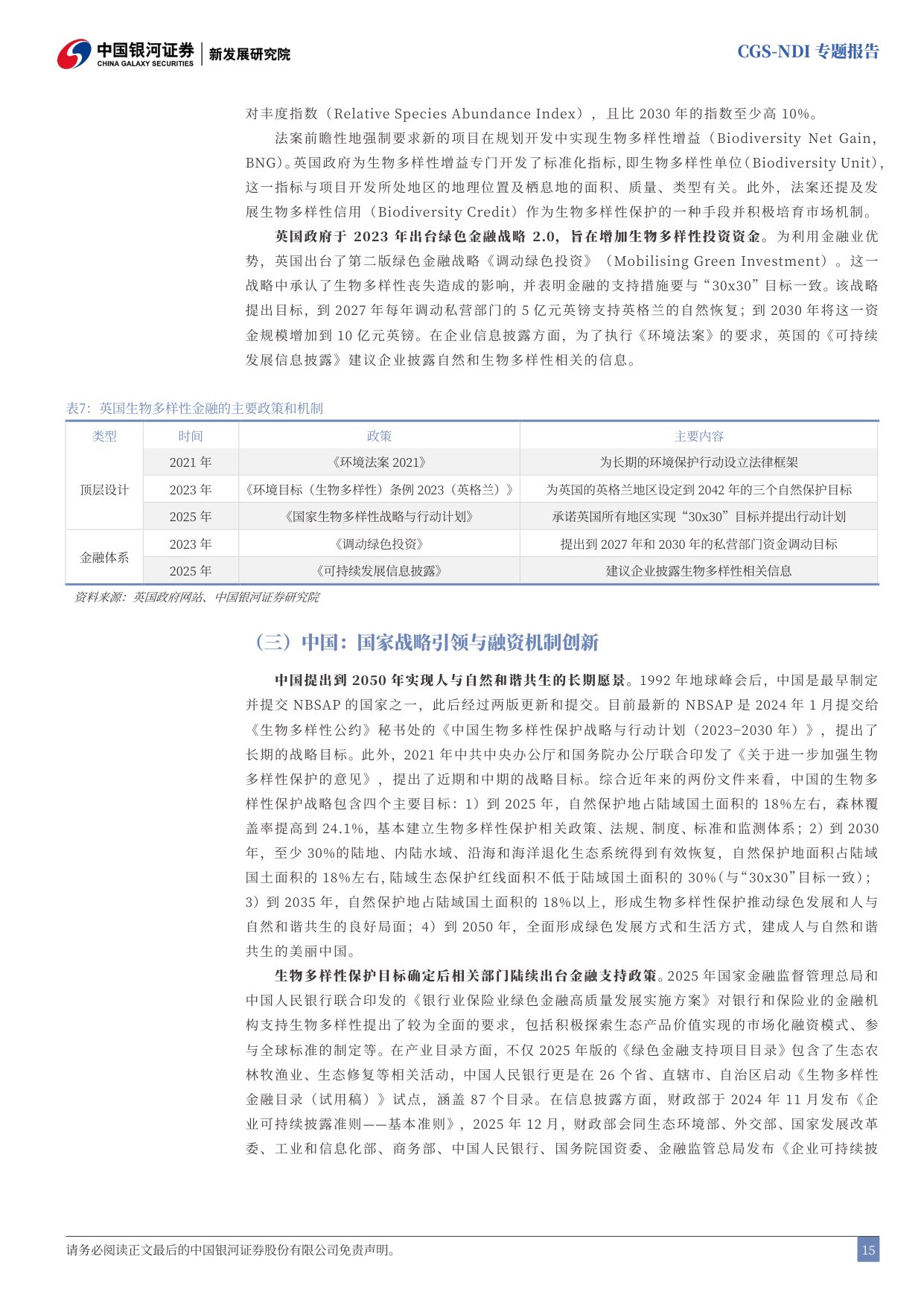 生物多样性金融图谱：解锁自然财富，重塑增长价值.pdf