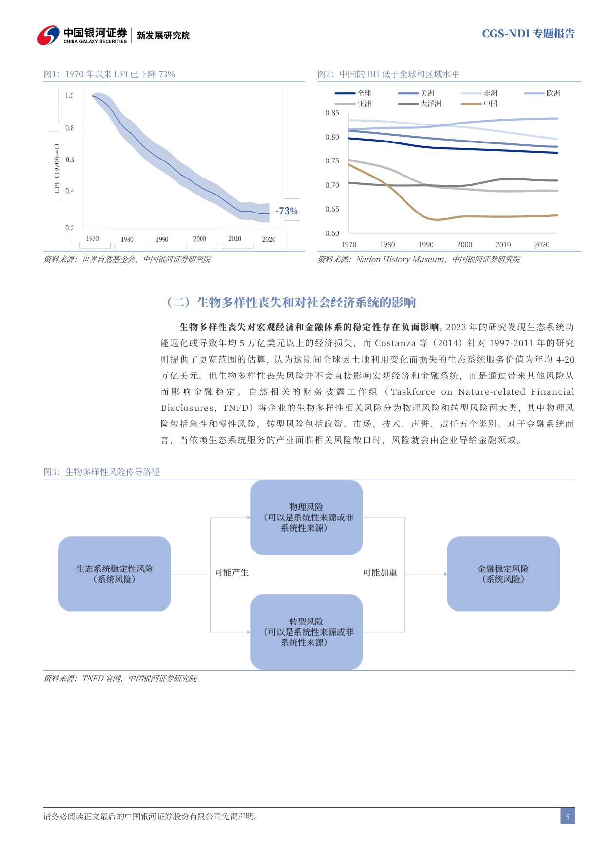 生物多样性金融图谱：解锁自然财富，重塑增长价值.pdf