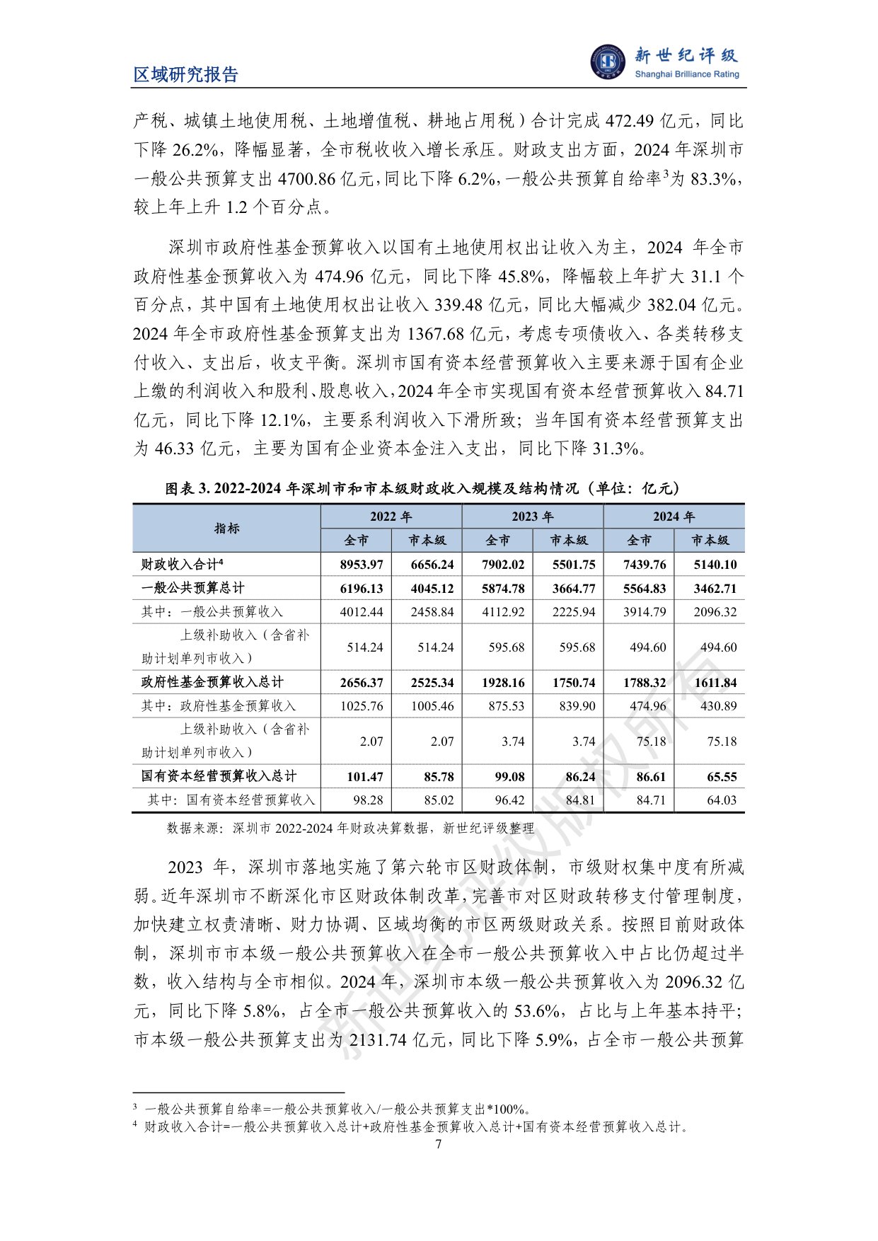 深圳市及下辖各区经济财政实力与债务研究（2025）.pdf