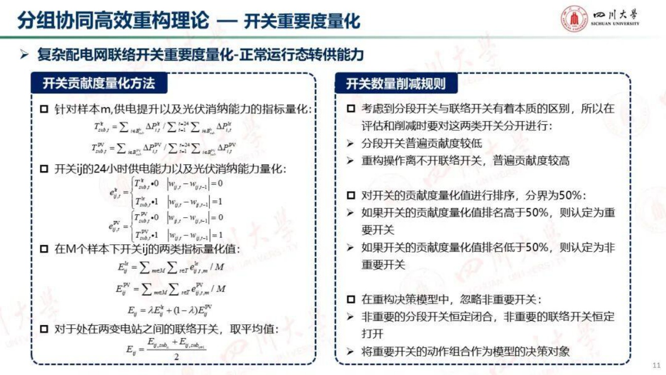 四川大学：超大型城市复杂配电网高效重构智愈控制方法.pdf