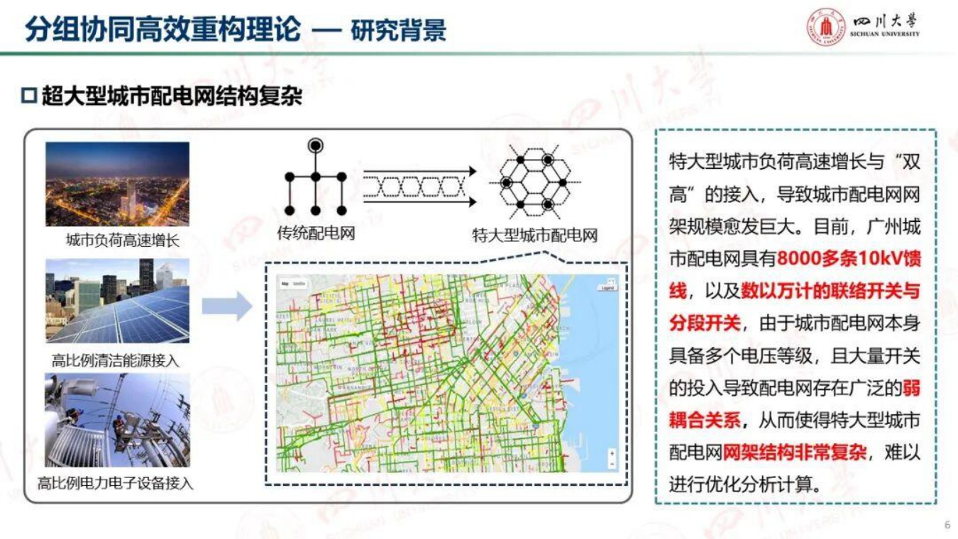 四川大学：超大型城市复杂配电网高效重构智愈控制方法.pdf