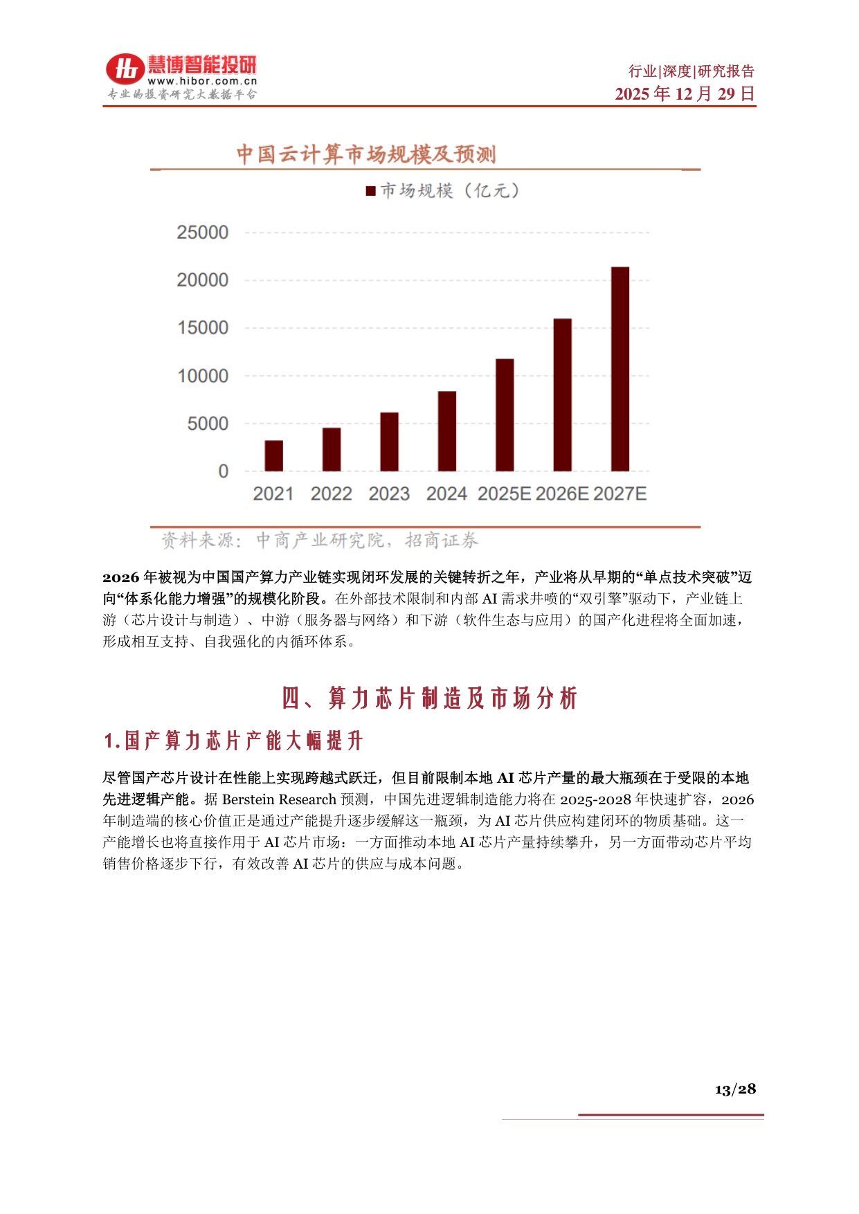 算力芯片行业深度：驱动因素、发展概况、国产替代、产业链及相关公司深度梳理.pdf