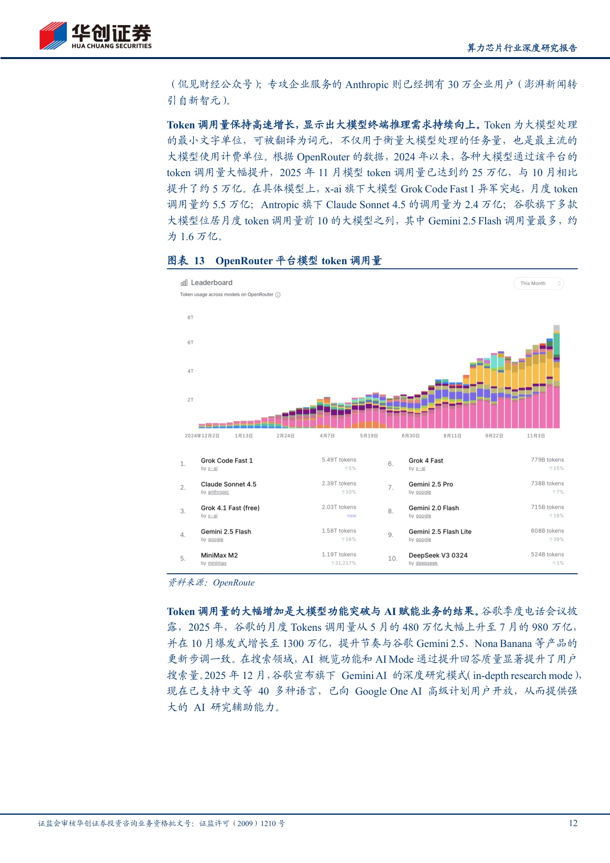 算力芯片行业深度研究报告：算力革命叠浪起，国产GPU奋楫笃行.pdf
