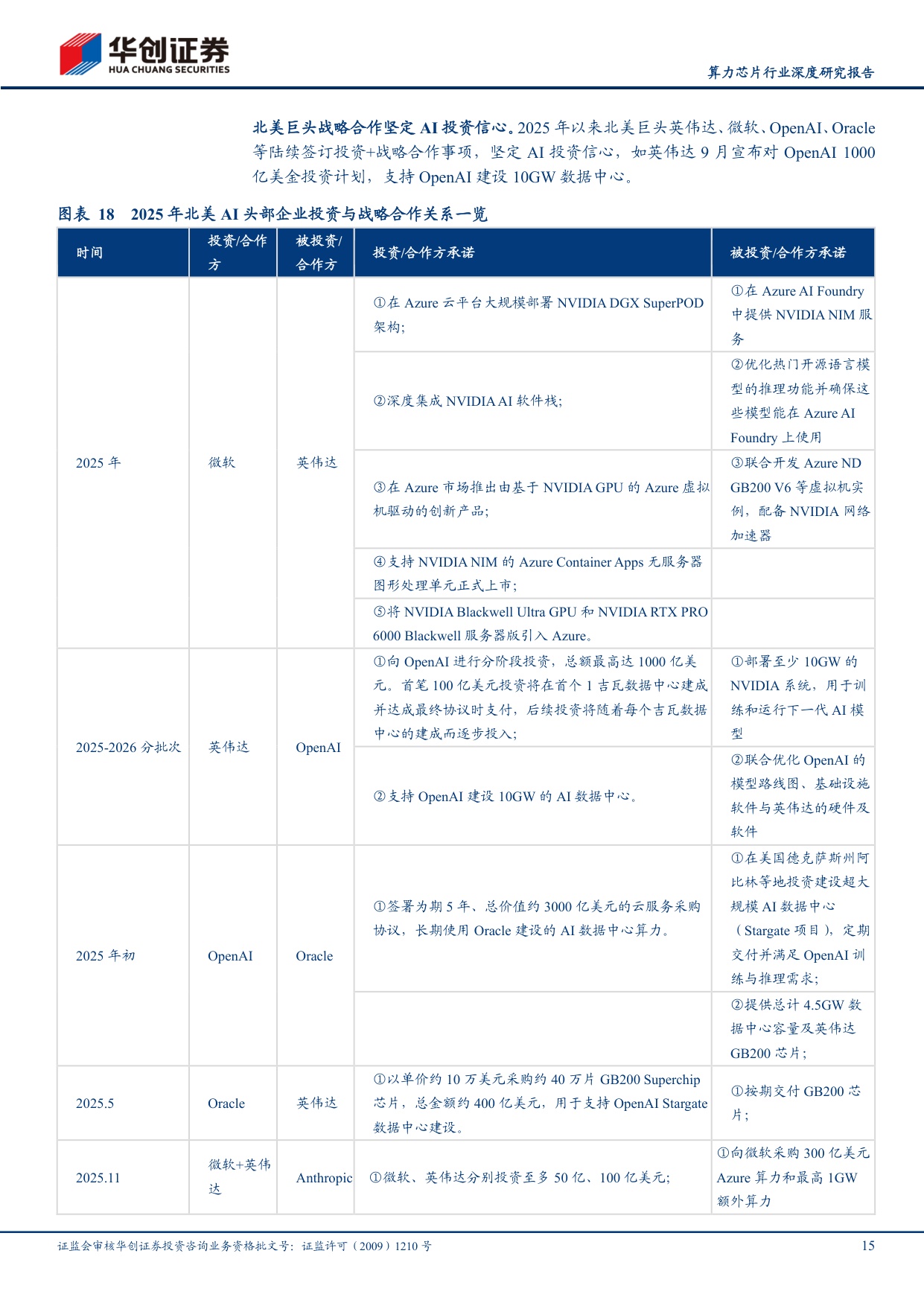 算力芯片行业深度研究报告：算力革命叠浪起，国产GPU奋楫笃行.pdf
