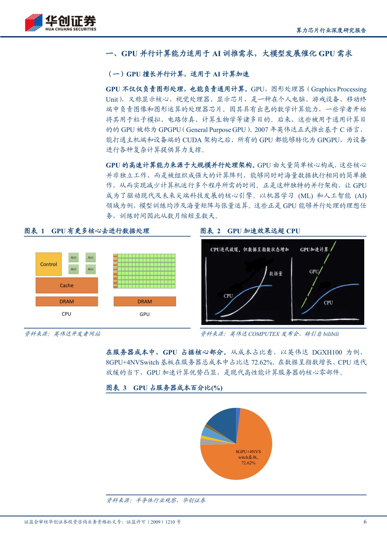 算力芯片行业深度研究报告：算力革命叠浪起，国产GPU奋楫笃行.pdf