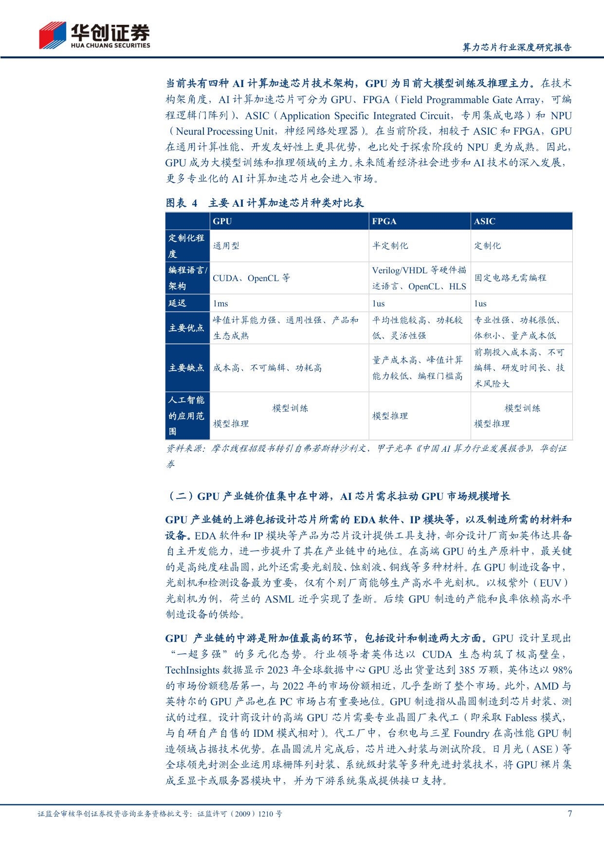 算力芯片行业深度研究报告：算力革命叠浪起，国产GPU奋楫笃行.pdf