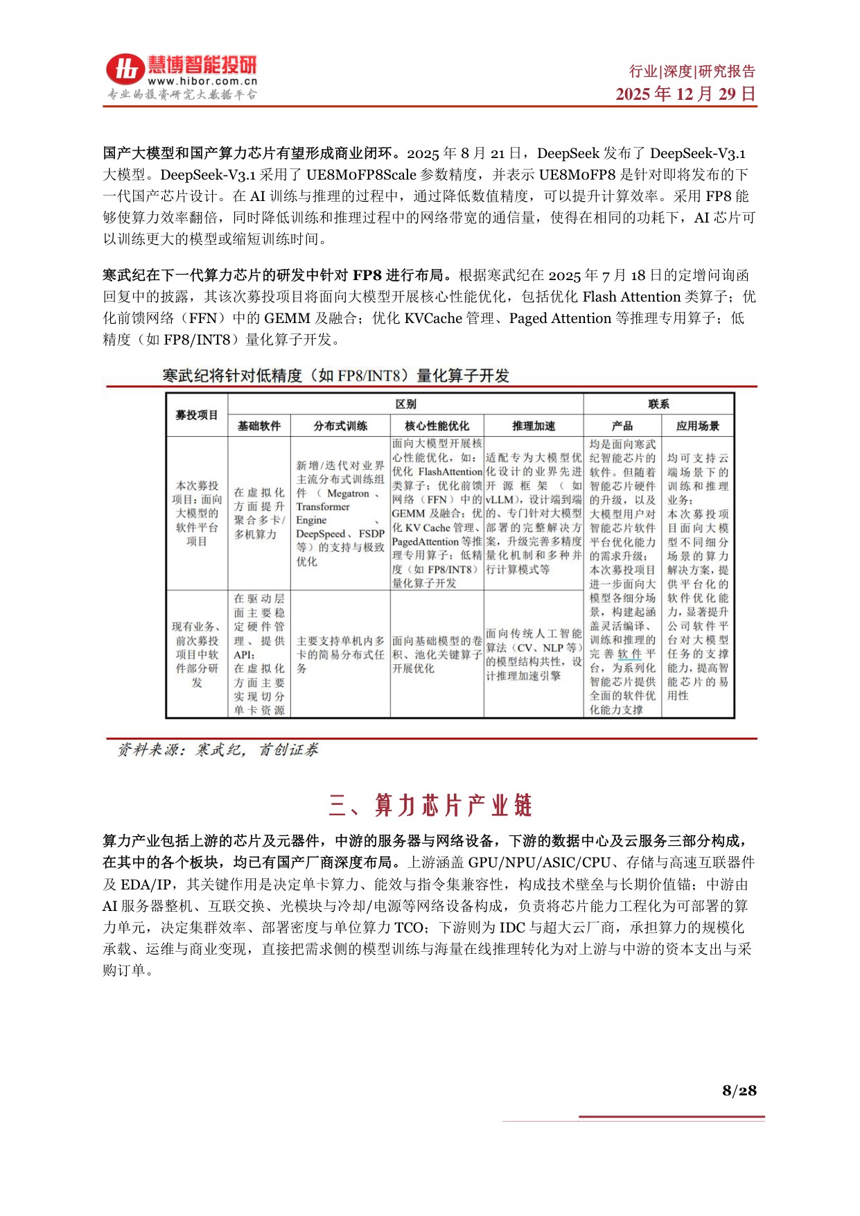 算力芯片行业深度：驱动因素、发展概况、国产替代、产业链及相关公司深度梳理.pdf