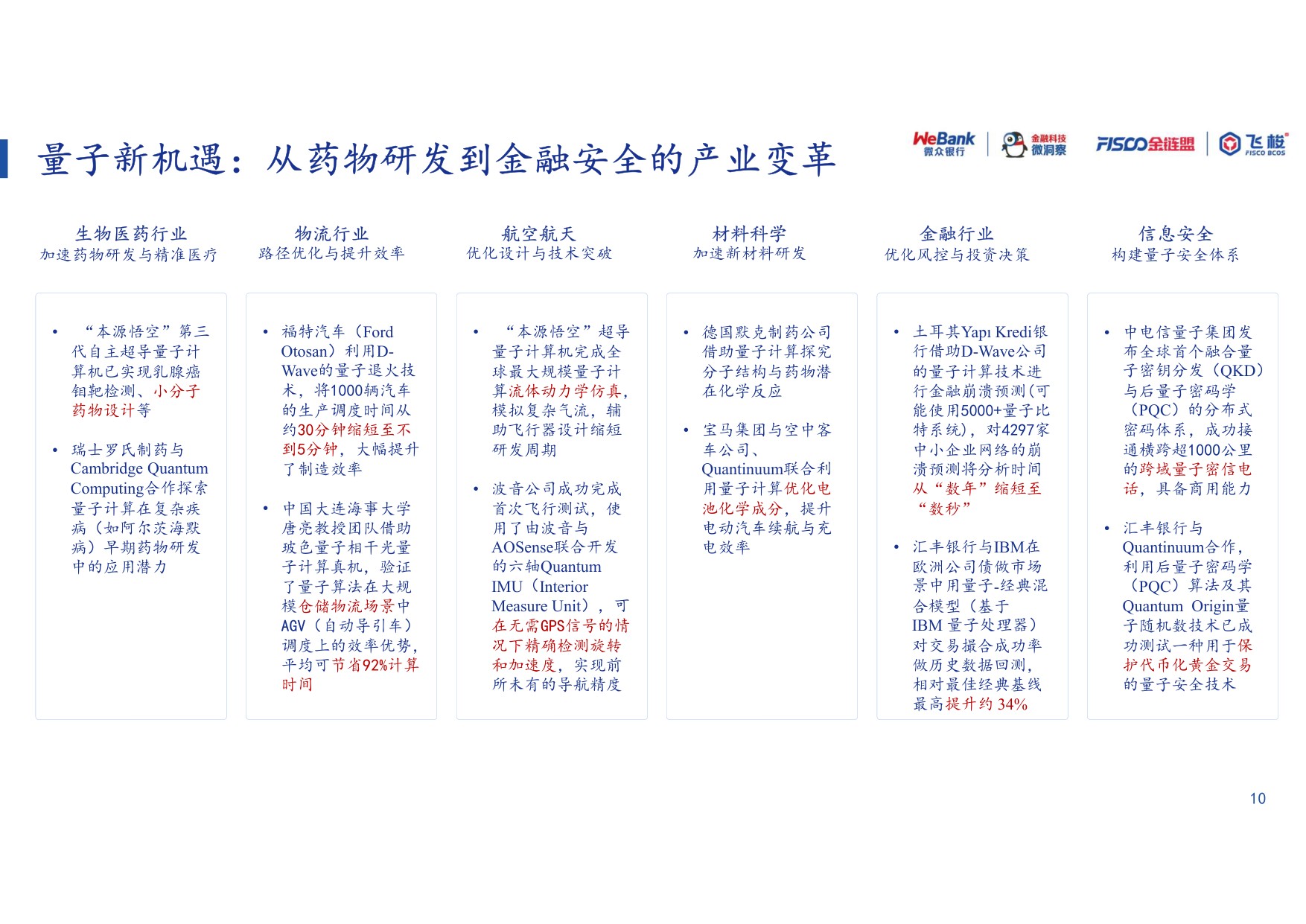 微众银行：2026年量子计算-算力革命与安全新范式报告.pdf