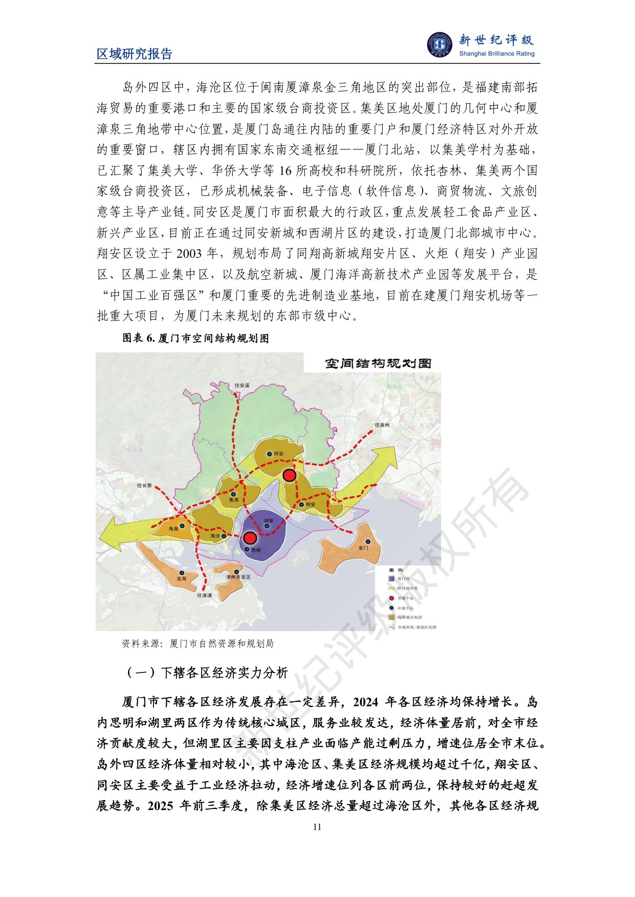 厦门市及下辖各区经济财政实力与债务研究（2025）.pdf