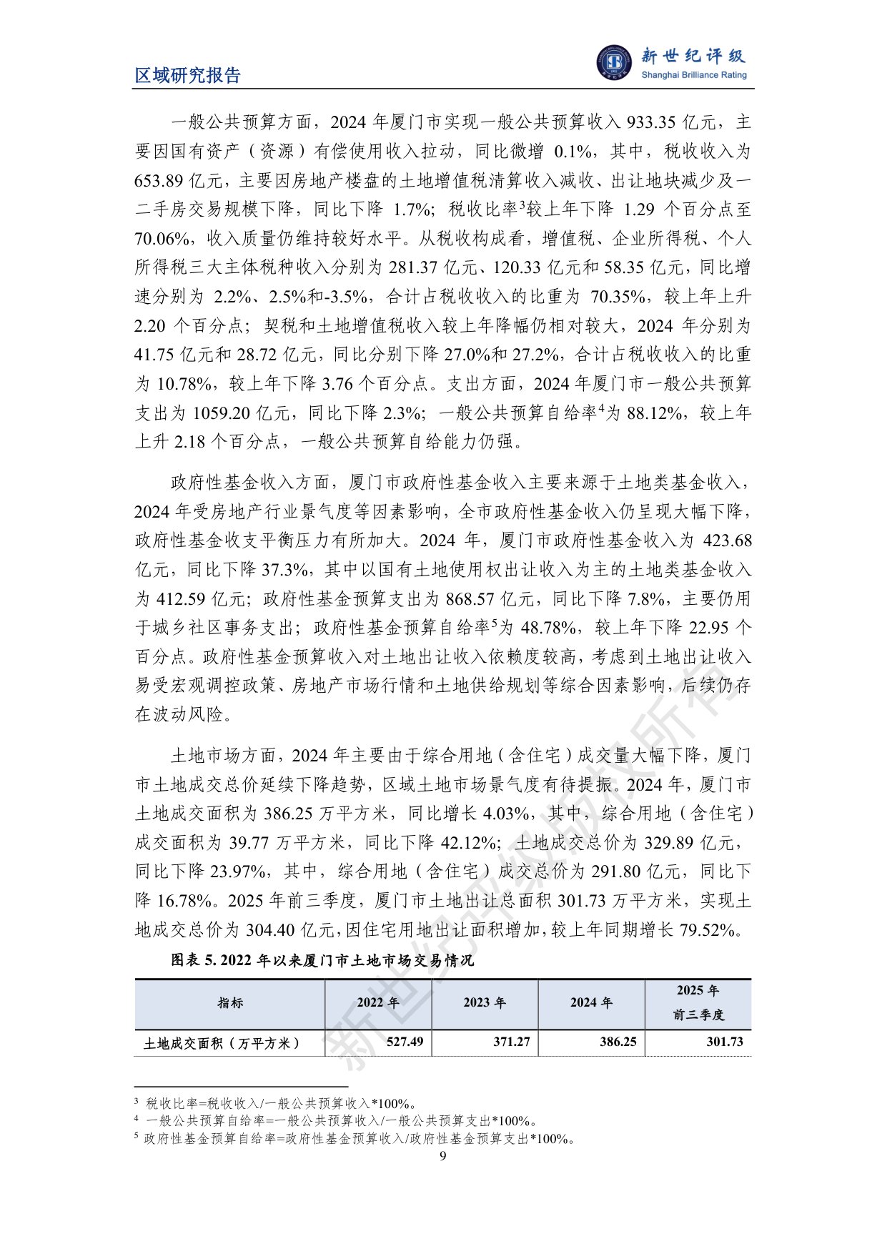 厦门市及下辖各区经济财政实力与债务研究（2025）.pdf