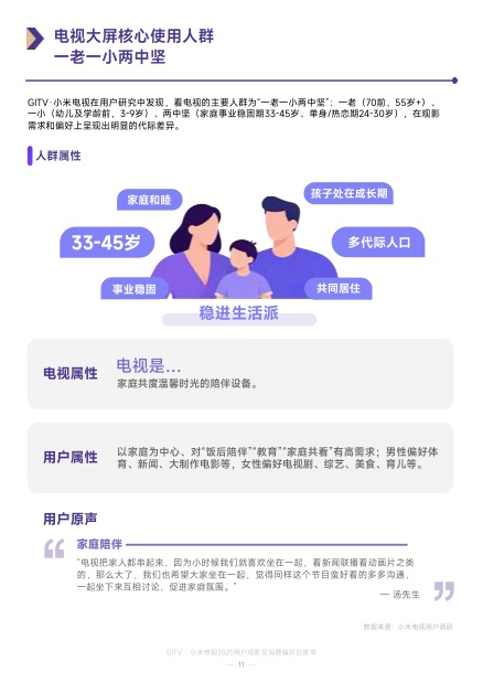 小米电视：2025年GITV·小米电视用户观影及消费偏好白皮书.pdf