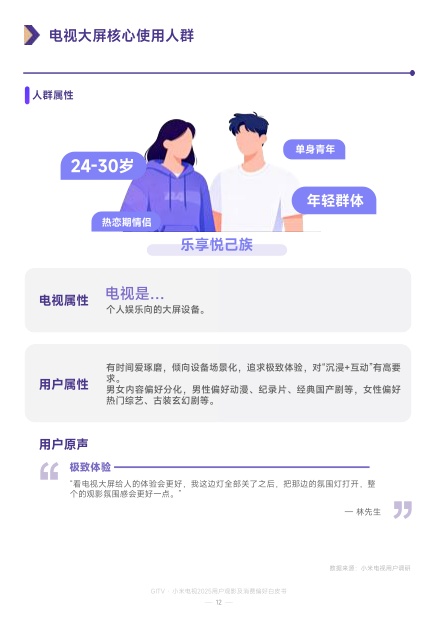 小米电视：2025年GITV·小米电视用户观影及消费偏好白皮书.pdf