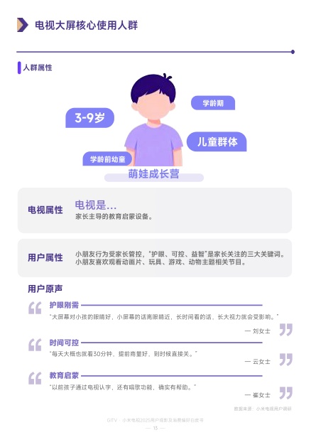 小米电视：2025年GITV·小米电视用户观影及消费偏好白皮书.pdf