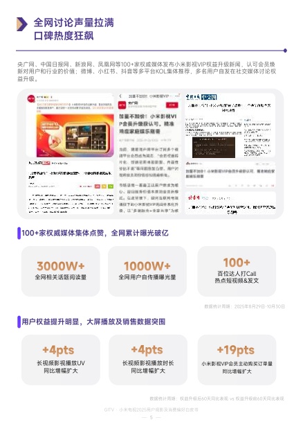 小米电视：2025年GITV·小米电视用户观影及消费偏好白皮书.pdf