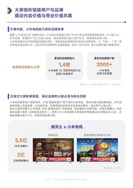 小米电视：2025年GITV·小米电视用户观影及消费偏好白皮书.pdf