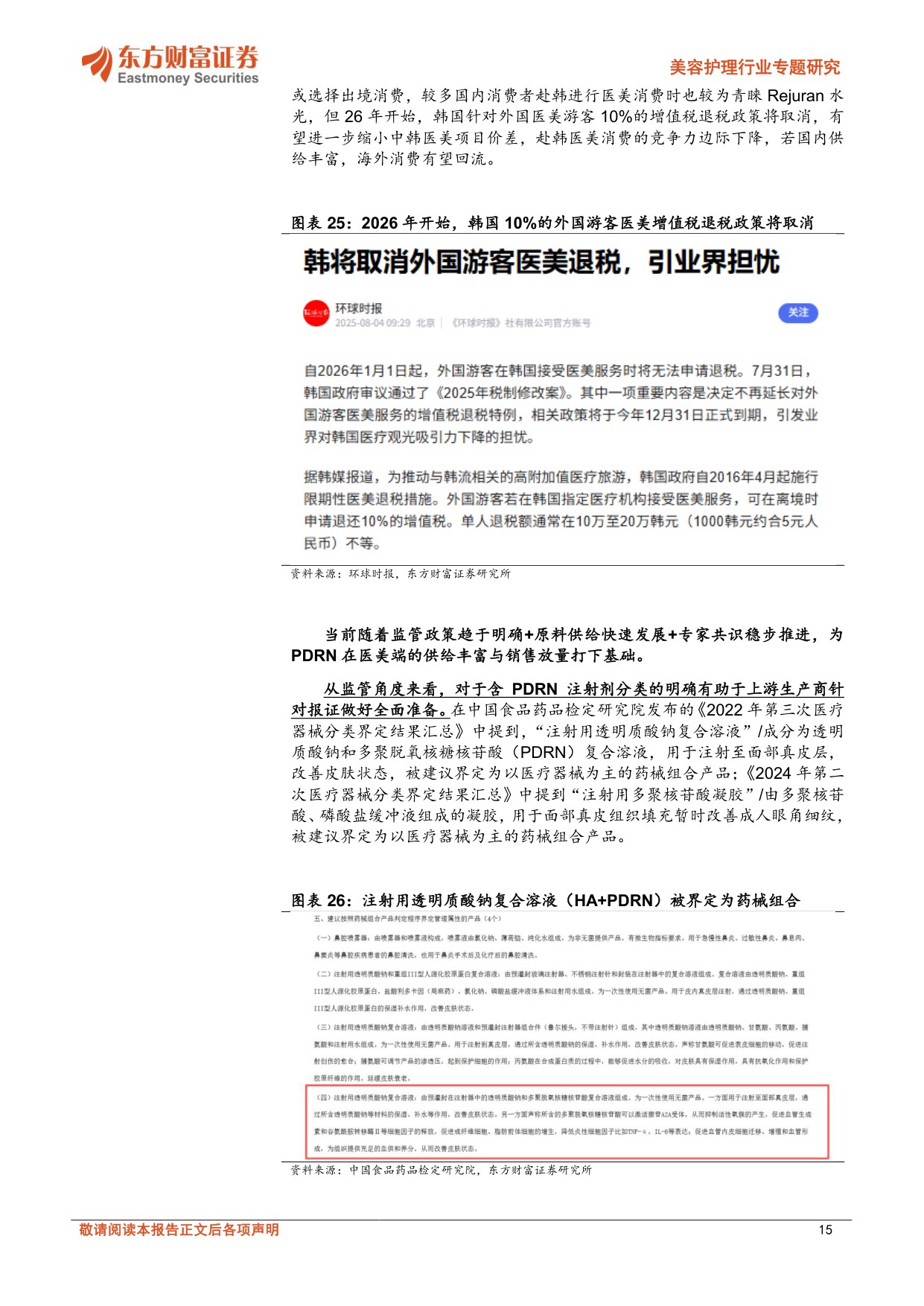 新成分带来行业增长新引擎（医美、化妆品护肤、PDRN、ECM）-东方财富证券.pdf