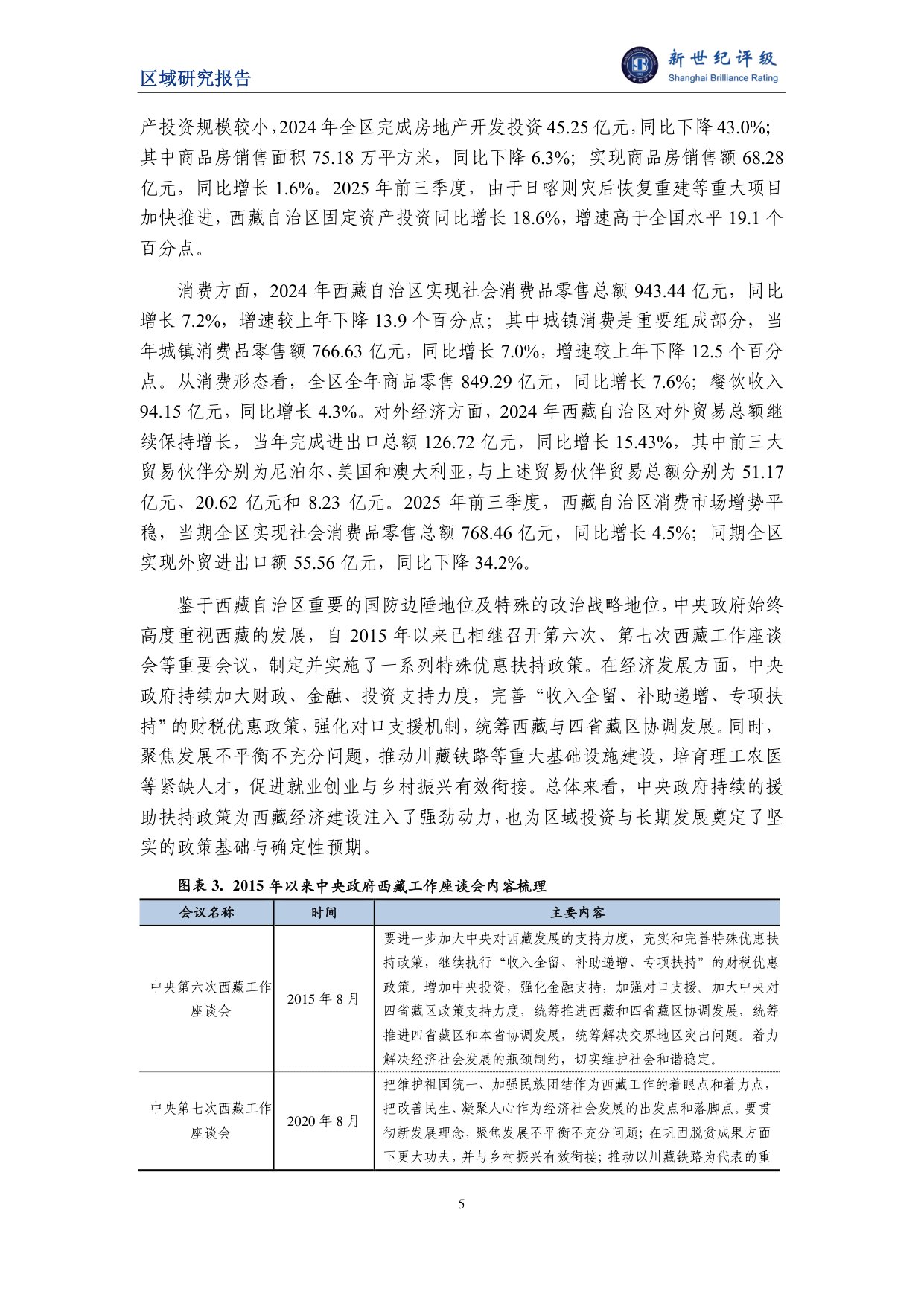 西藏自治区及下辖市（地区）经济财政实力与债务研究（2025）.pdf