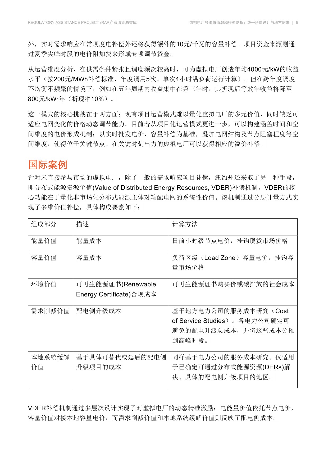 虚拟电厂多维价值激励模型剖析-睿博能源智库.pdf