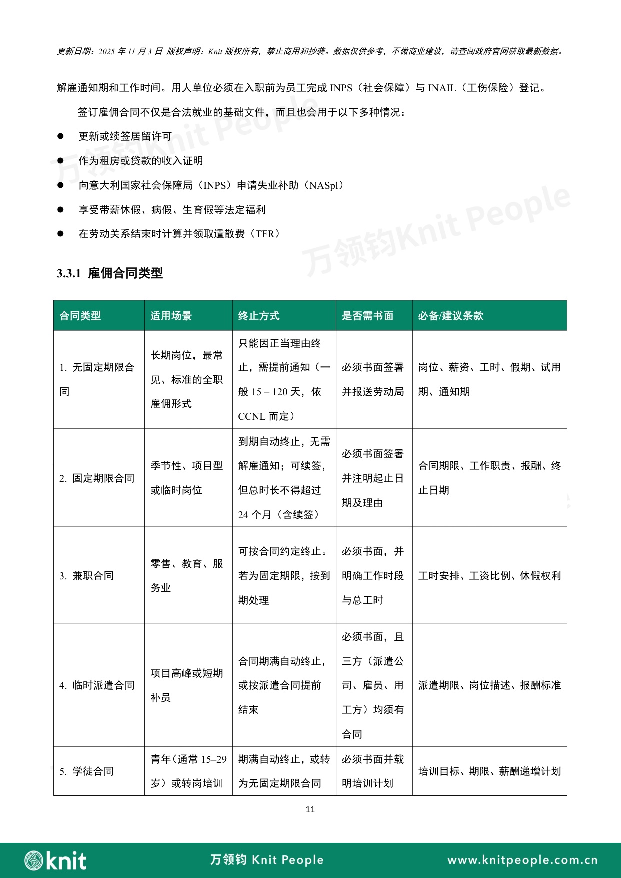 意大利雇佣白皮书.pdf