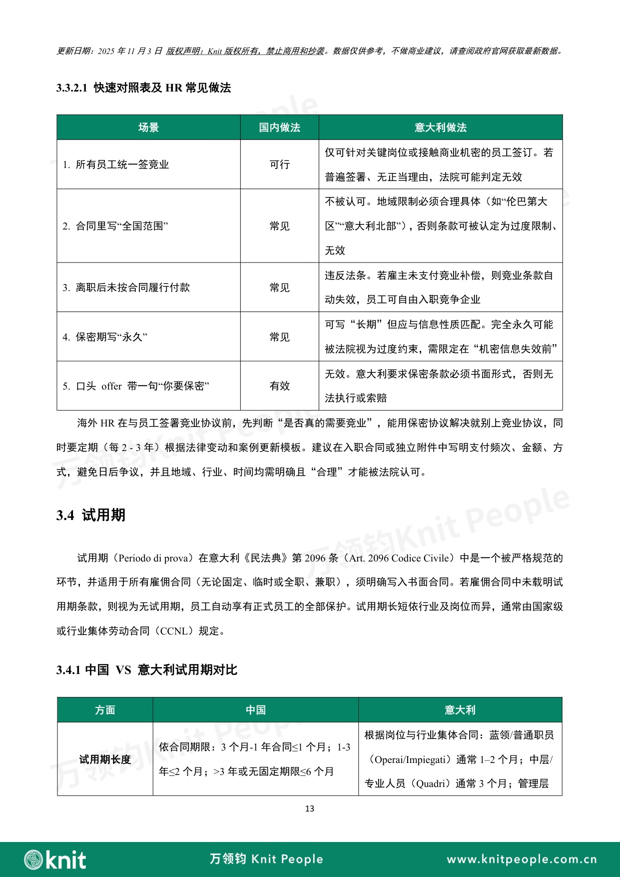 意大利雇佣白皮书.pdf