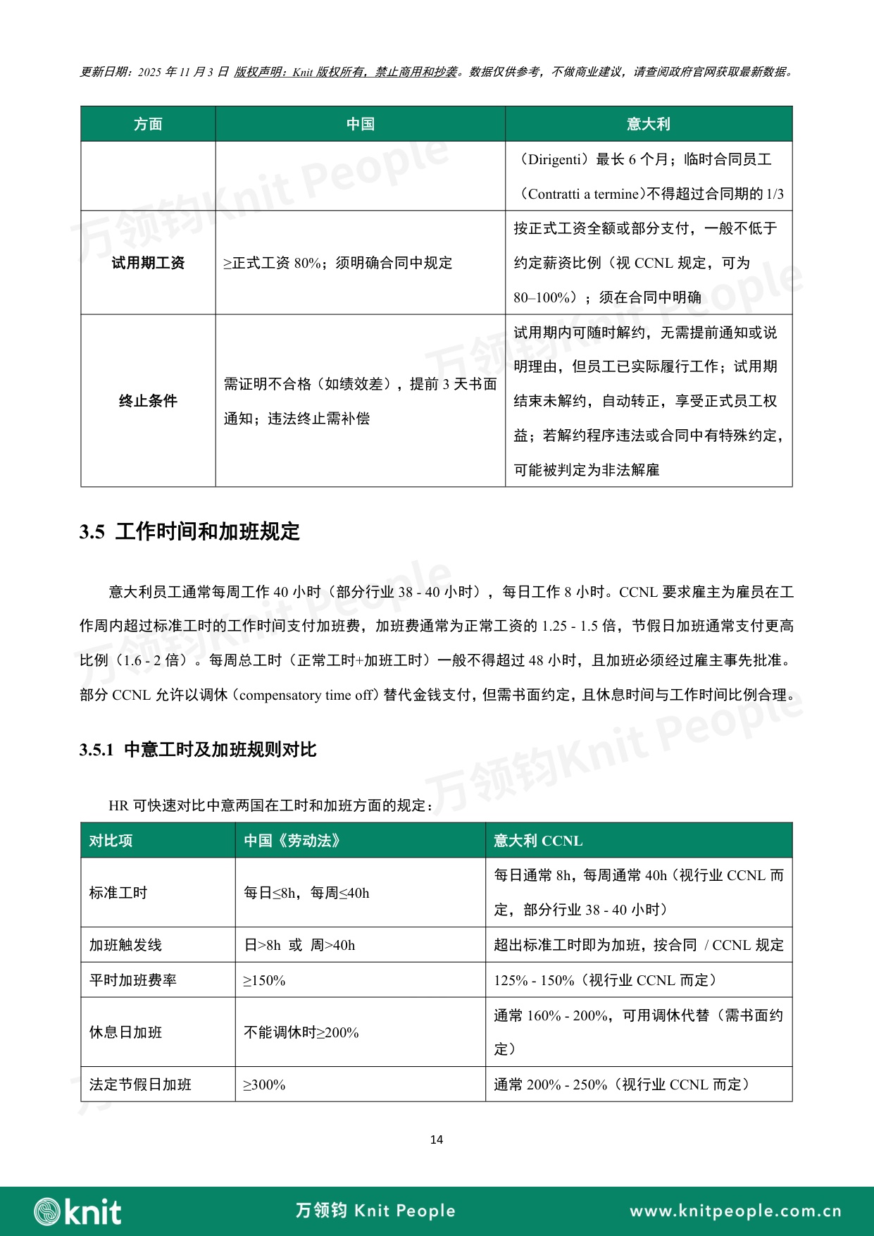 意大利雇佣白皮书.pdf
