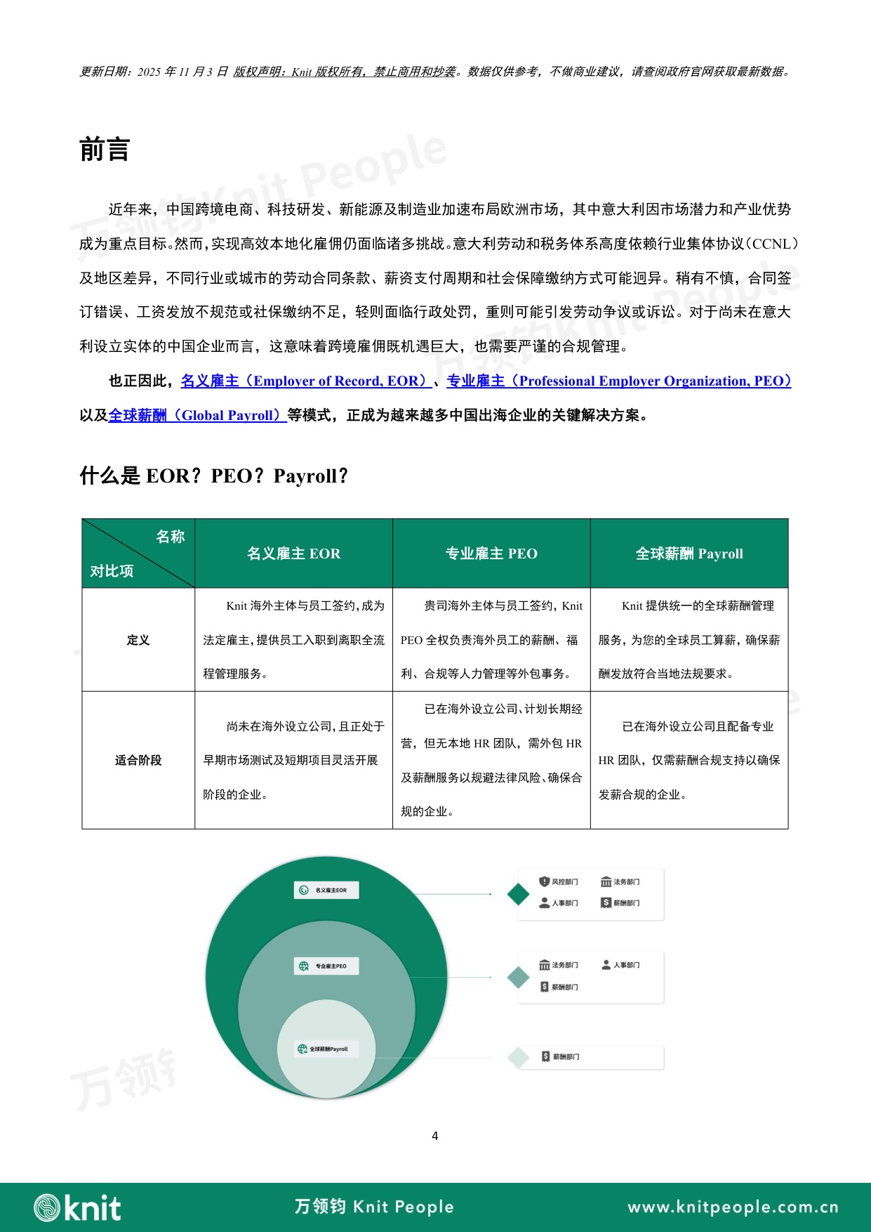 意大利雇佣白皮书.pdf