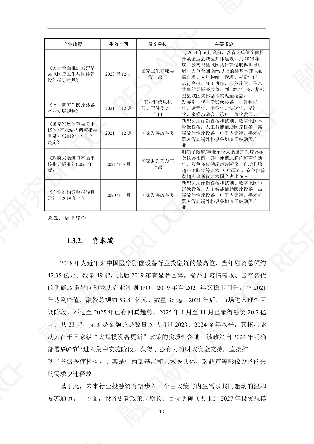 医疗彩超行业：临床诊断的基石与智能化升级核心.pdf