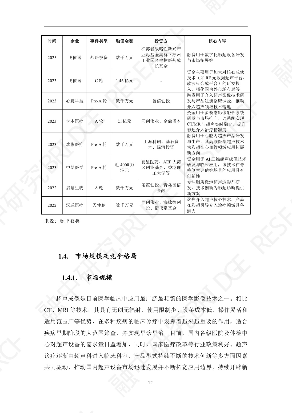 医疗彩超行业：临床诊断的基石与智能化升级核心.pdf