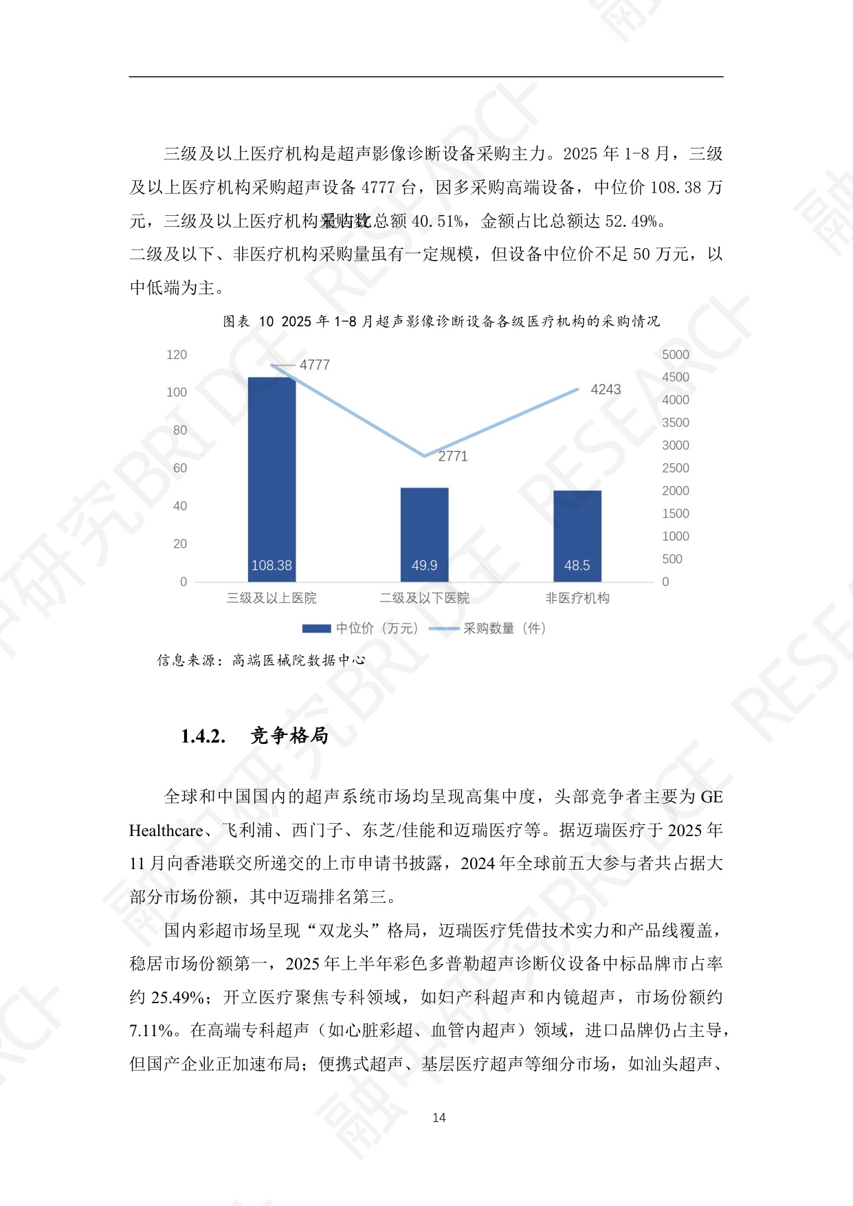 医疗彩超行业：临床诊断的基石与智能化升级核心.pdf