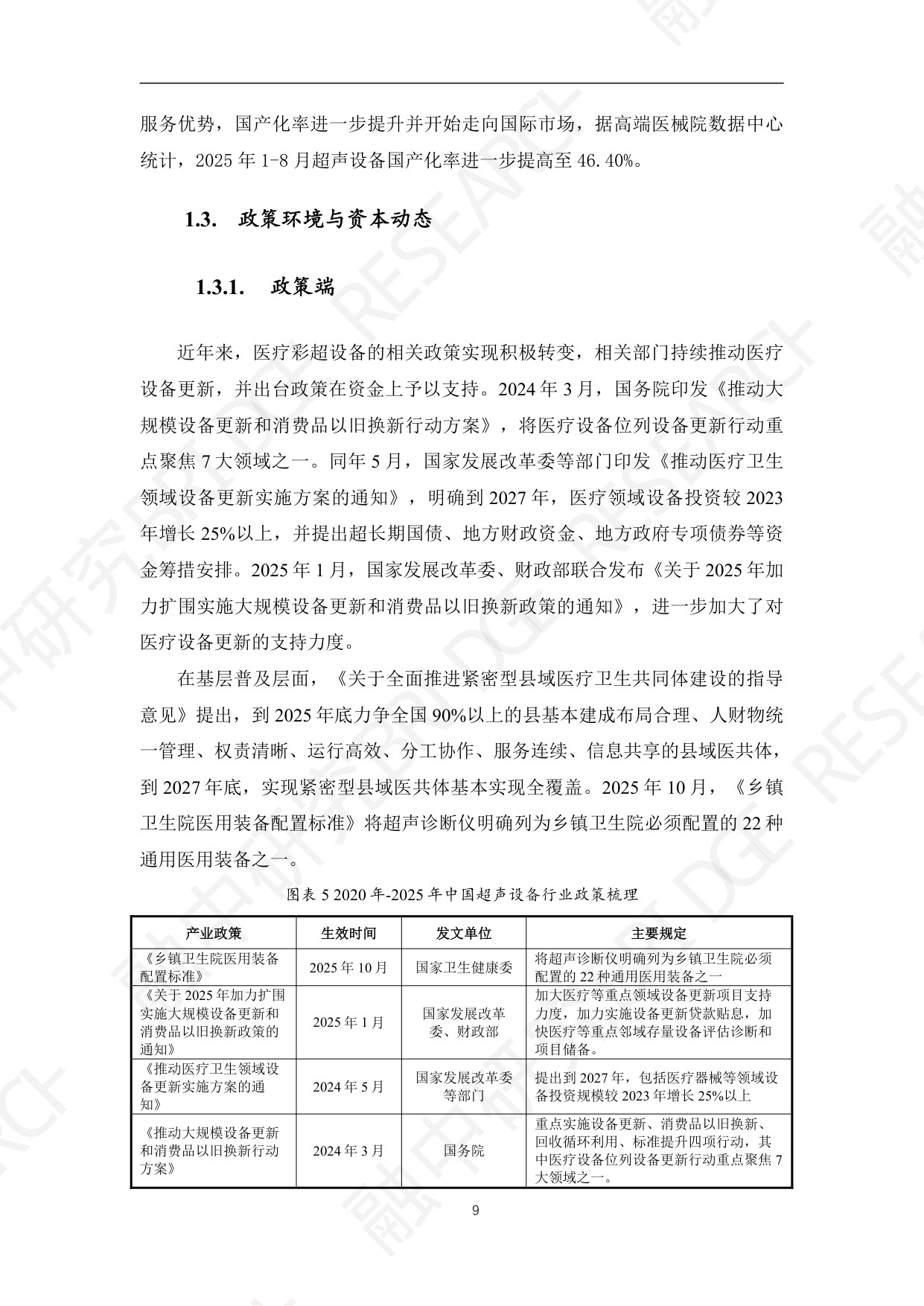 医疗彩超行业：临床诊断的基石与智能化升级核心.pdf