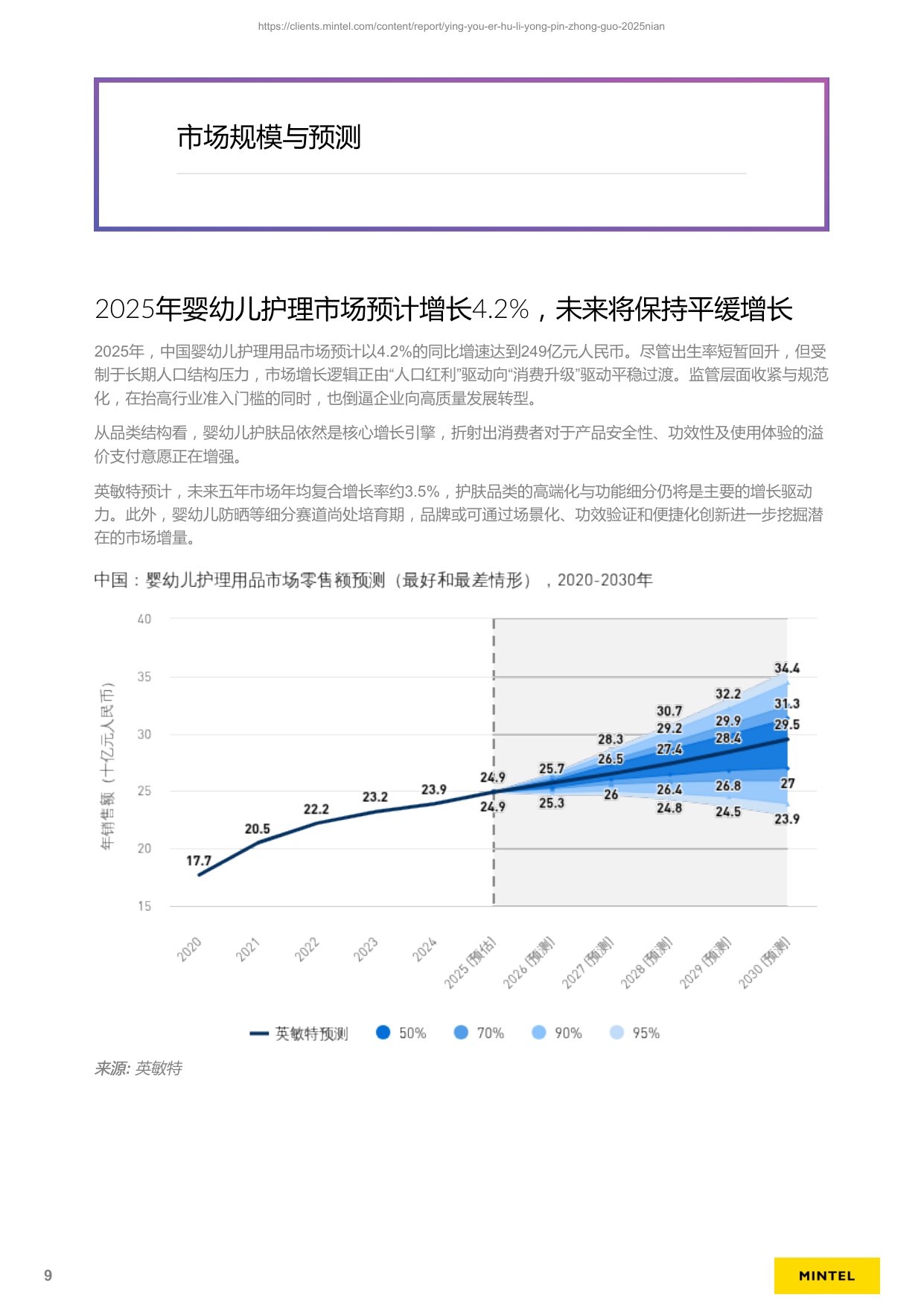 英敏特：2025年中国婴幼儿护理用品趋势洞察报告.pdf