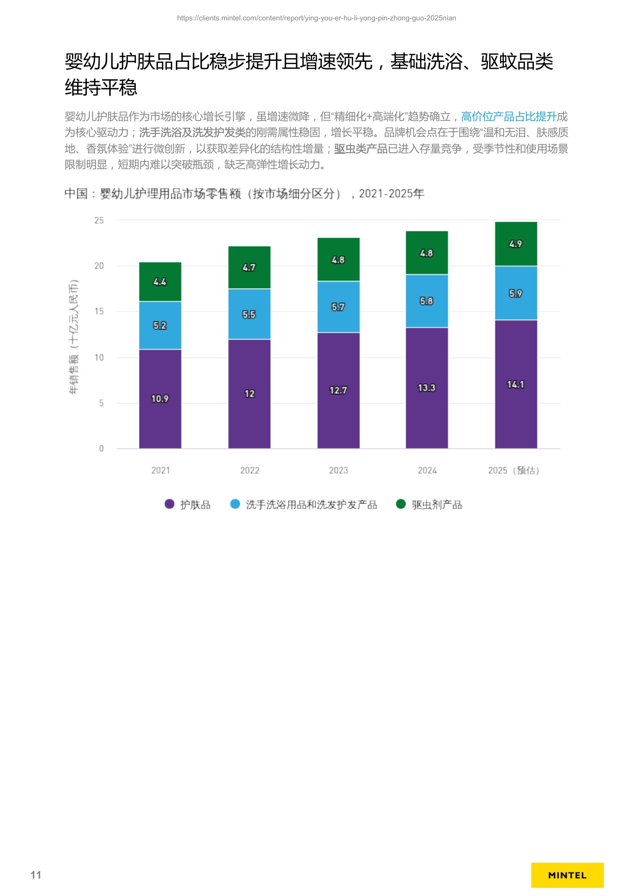 英敏特：2025年中国婴幼儿护理用品趋势洞察报告.pdf
