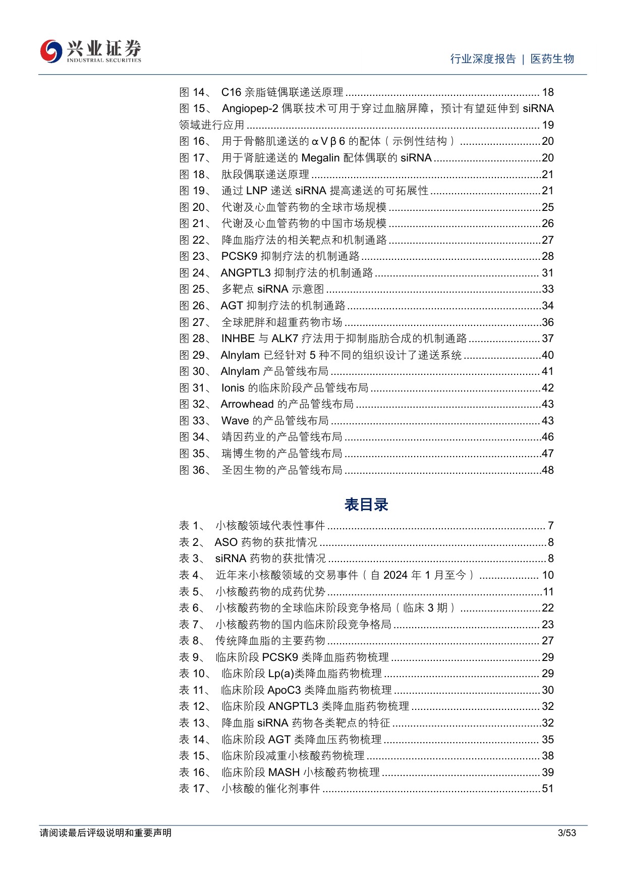 医药生物行业小核酸深度报告：靶向递送技术不断涌现，心血管和代谢等慢病领域小核酸有望展现巨大潜力.pdf