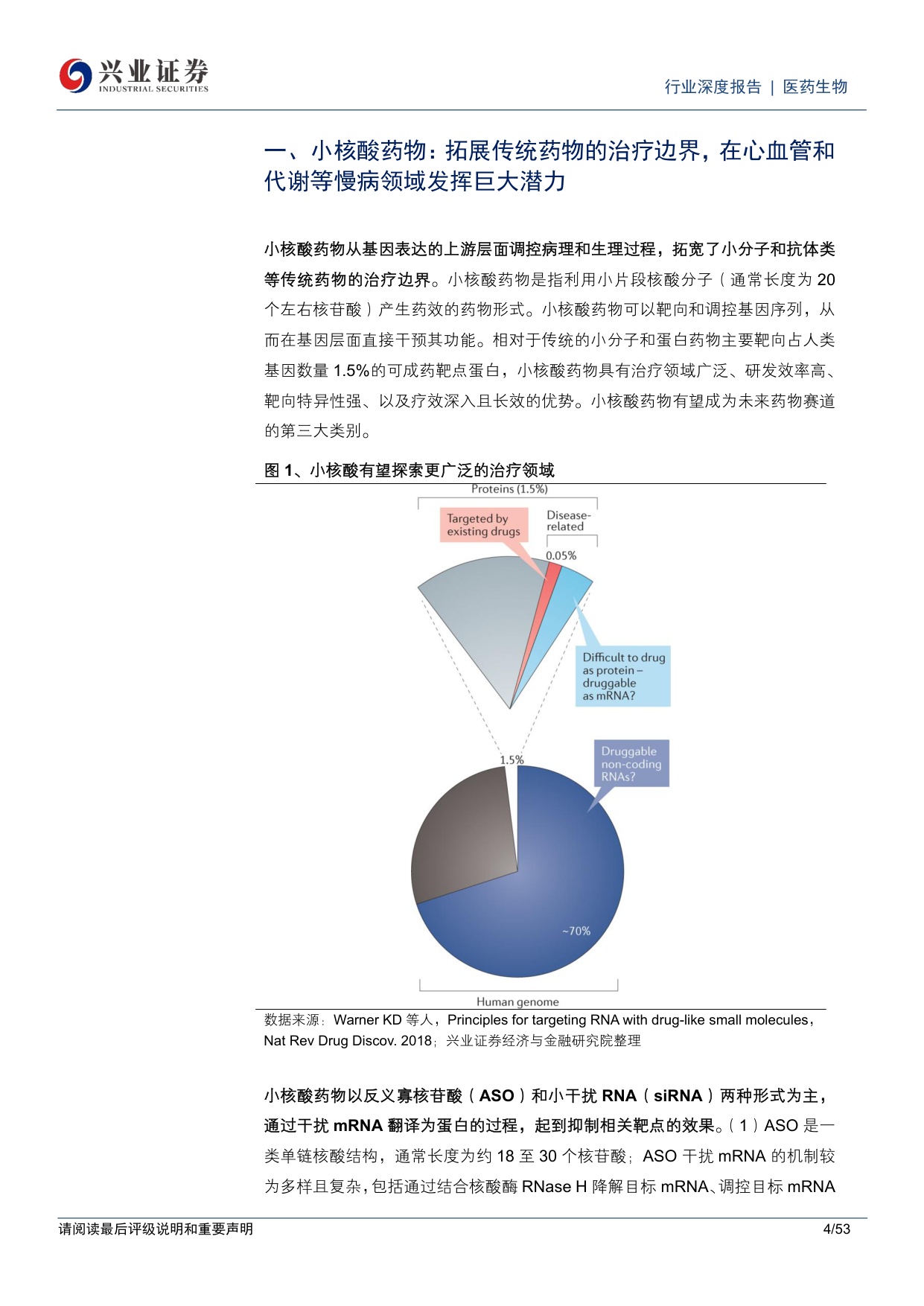 医药生物行业小核酸深度报告：靶向递送技术不断涌现，心血管和代谢等慢病领域小核酸有望展现巨大潜力.pdf