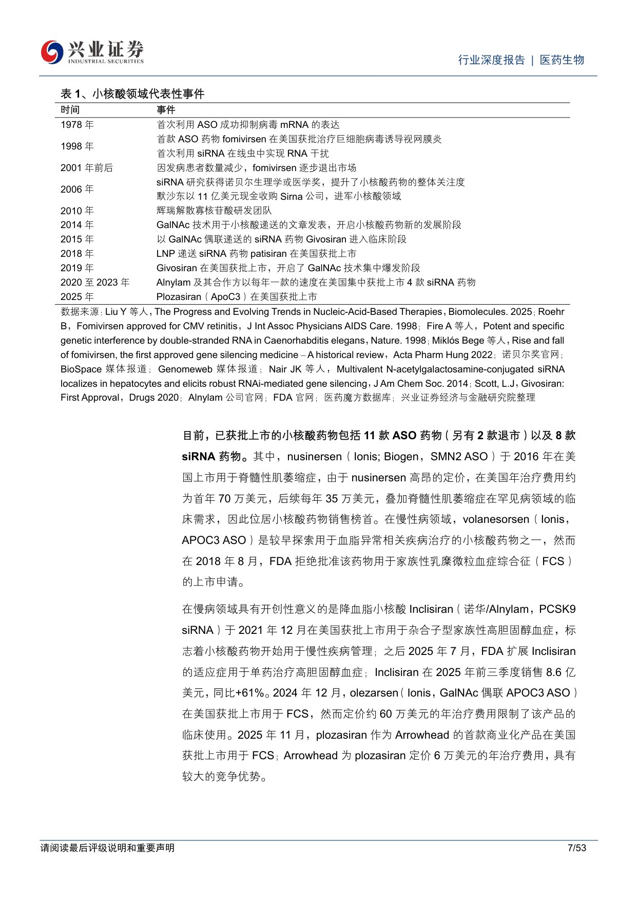 医药生物行业小核酸深度报告：靶向递送技术不断涌现，心血管和代谢等慢病领域小核酸有望展现巨大潜力.pdf
