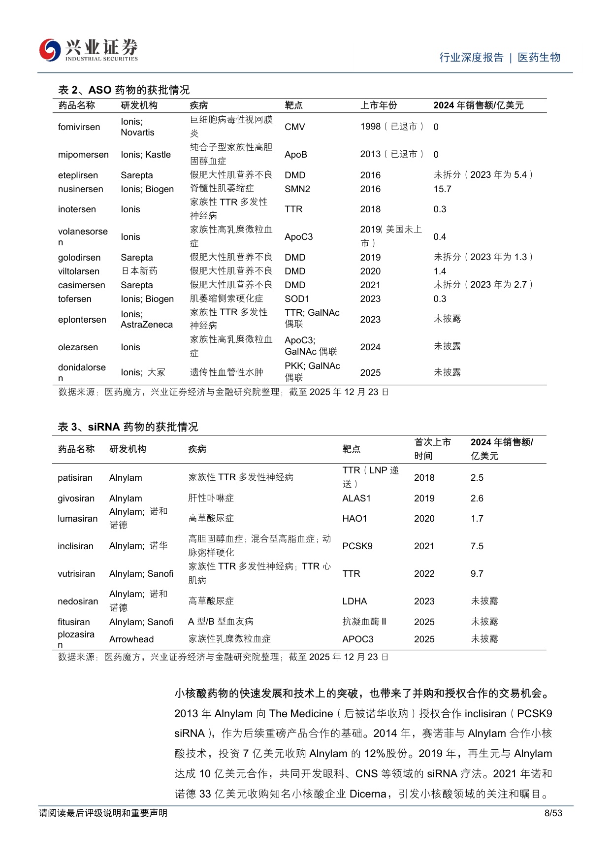 医药生物行业小核酸深度报告：靶向递送技术不断涌现，心血管和代谢等慢病领域小核酸有望展现巨大潜力.pdf