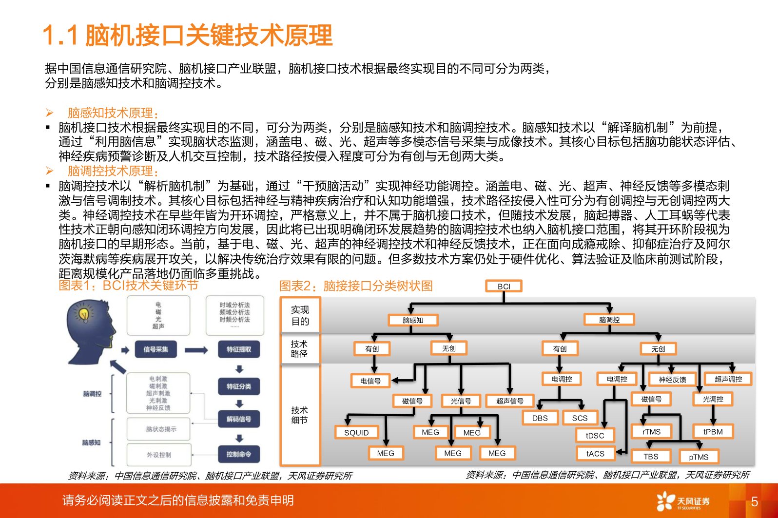 医药生物行业专题研究：脑机接口政策赋能、产业趋势明确.pdf