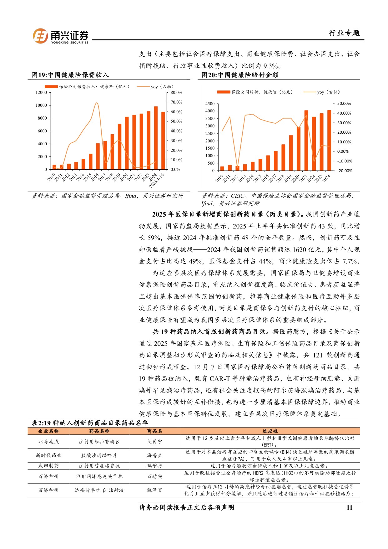 甬兴证券：医药生物行业2026年投资策略报告——寻找增量，重视出海.pdf
